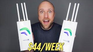 My MatchX M2 Pros are Making $44/Week with Crankk