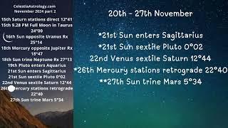 Your Weekly Astrology Guide - What to expect 20th - 27th November 2024