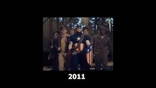 Evolution of Captain America (1944 - 2021) #shorts