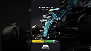 History of Aston Martin in F1 