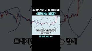 단타의 성공 방식은 다릅니다