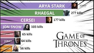 Game of Thrones Characters Ranked By Kill Count (On-Screen)