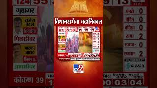 Maharashtra Assembly Election Results 2024 | Amit Shah यांचा Ajit Pawar यांना फोन | tv9 Marathi