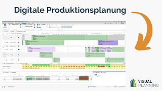 Digitale Produktionsplanung (mit Visual Planning®)