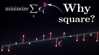What Textbooks Don't Tell You About Curve Fitting