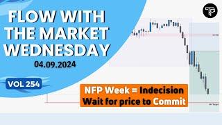 NFP Week Uncertainty... | Flow with the Market Wednesday VOL 254