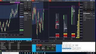 22 Nov 2024 L2Azimuth, B4 Signals CoPilot Pro and SBS Autotrader Live Trading Stream