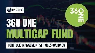 Top PMS in India: 360 One Multicap Fund