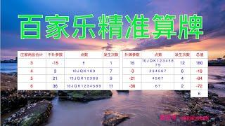 325 百家乐精准算牌 命中率52.3%，收益 613个码，非常稳定。   微信 withinweek      Tg  https://t.me/bankplaygame