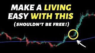 Officially The Best Heiken Ashi + Stochastic Day Trading Strategy For Beginners