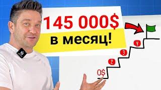 145.000$ в месяц! Как заработать?! Пошаговый план заработка без вебинаров, воронок и подписчиков!