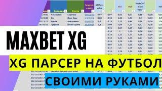 Программа MaxBet xG Для Создания xG Статистик Самому! Прогнозы на Футбол