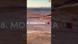 Top 10 coldest country on Earth #youtube #youtuber #learning #facts #educationmatters #500subs