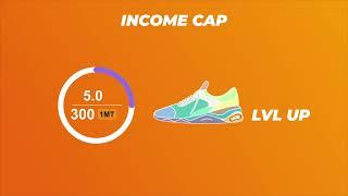 1MOVE Income Cap