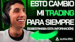  ELEVA tu PROBABILIDAD con este TIP de Trading   | Scalping Trading EN VIVO