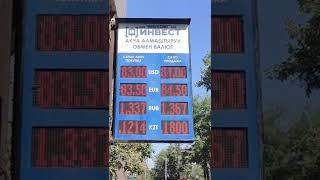 Курс Валют Рубль, Доллар, Евро, Фунт, Тенге Моссовет Курс рубля на сегодня 15-сентябрь