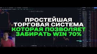 Простейшая торговая система с шансом отработки 70%