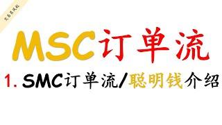 1.SMC聪明钱机构订单流介绍