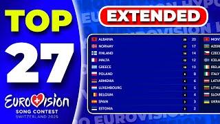 Eurovision 2025 | Extended Voting Simulation | Your Top 27