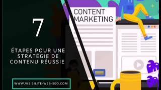 7 étapes pour une stratégie de contenu réussie