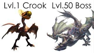 Bird wyvern ecology : Yian Kut Ku and Garuga in Monster Hunter