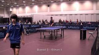 Daniel vs Ethan.mov