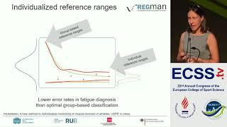 Individualized Diagnosis of Fatigue and Recovery Needs - Dr. Hecksteden