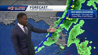 Mild Workweek Start - Warm and Wet Wednesday Ahead: March 2nd Forecast