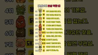 태생부터 본성 악한 띠 순위