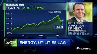 Bay Crest's Jonathan Krinsky on the tech sector and comparison to 2000 dotcom bubble