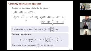 IFAC TC on Optimal Control: Data-driven Methods in Control