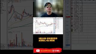 양자컴관련주를 잡아라-엑스게이트,씨씨에스#1분주식#엑스게이트#씨씨에스
