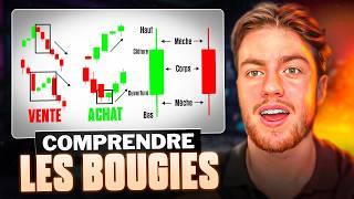 Comprendre TOUTES les Bougies en Trading (et gagner de l'argent avec)