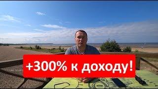 Как очень просто увеличить доход в РСЯ (рекламной сети Яндекса)