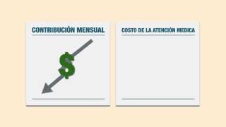 Health Insurance Marketplace - Comparing Marketplace Plans - Spanish