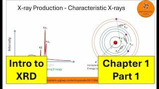 Introduction to X-ray Diffraction - Chapter 1 - Part 1 - Generation of X-rays