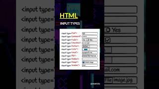 html input types #html #html5 #htmltutorial #webdevelopment #coding