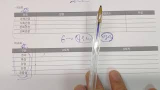특강 기술사 답안쓰기 표를 잘만드는 방법.