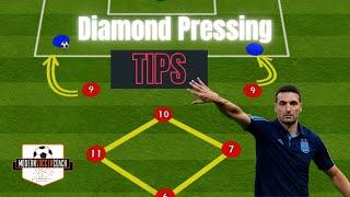 4-4-2 Flexible Pressing Variations!!!