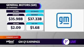 GM stock moves higher after mixed first-quarter earnings results