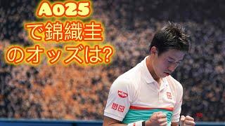 AO最後の試合錦織圭/ Last match Kei Nishikori on Australia Open/ AO 2021