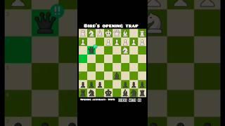 Bird's Opening: Trap Your Opponent Like a Pro