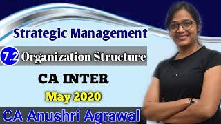 Chapter 7.2 ll Organization Structures ll Strategic management ll CA IPCC/ INTER ll CA Anushri