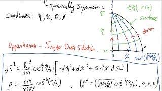 25. Gravitational Collapse and Black Holes (General Relativity)