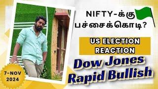 Nifty-க்கு பச்சைக்கொடி? US Election Reaction - Dow Jones Rapid Bullish - 7-Nov-2024