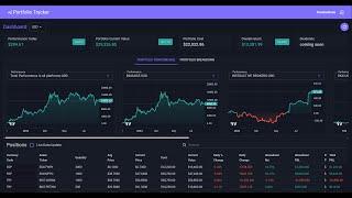 Portfolio Tracker All Markets | Crypto and Stocks All Platforms v1