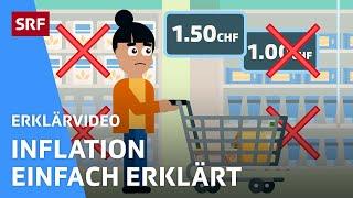 Was bedeutet Inflation? | Erklärvideos für Kinder | SRF Kids – Kindervideos