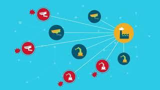 Cisco IoT Networking Overview