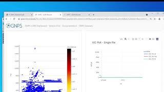 GNPS Dashboard - Garg/Deutsch