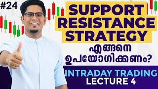 How to Do Intraday Trading with Support & Resistance? Pivot Points - Technical Analysis Malayalam